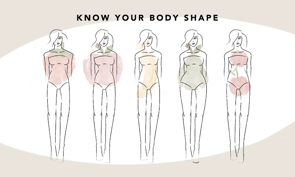 know your body shape