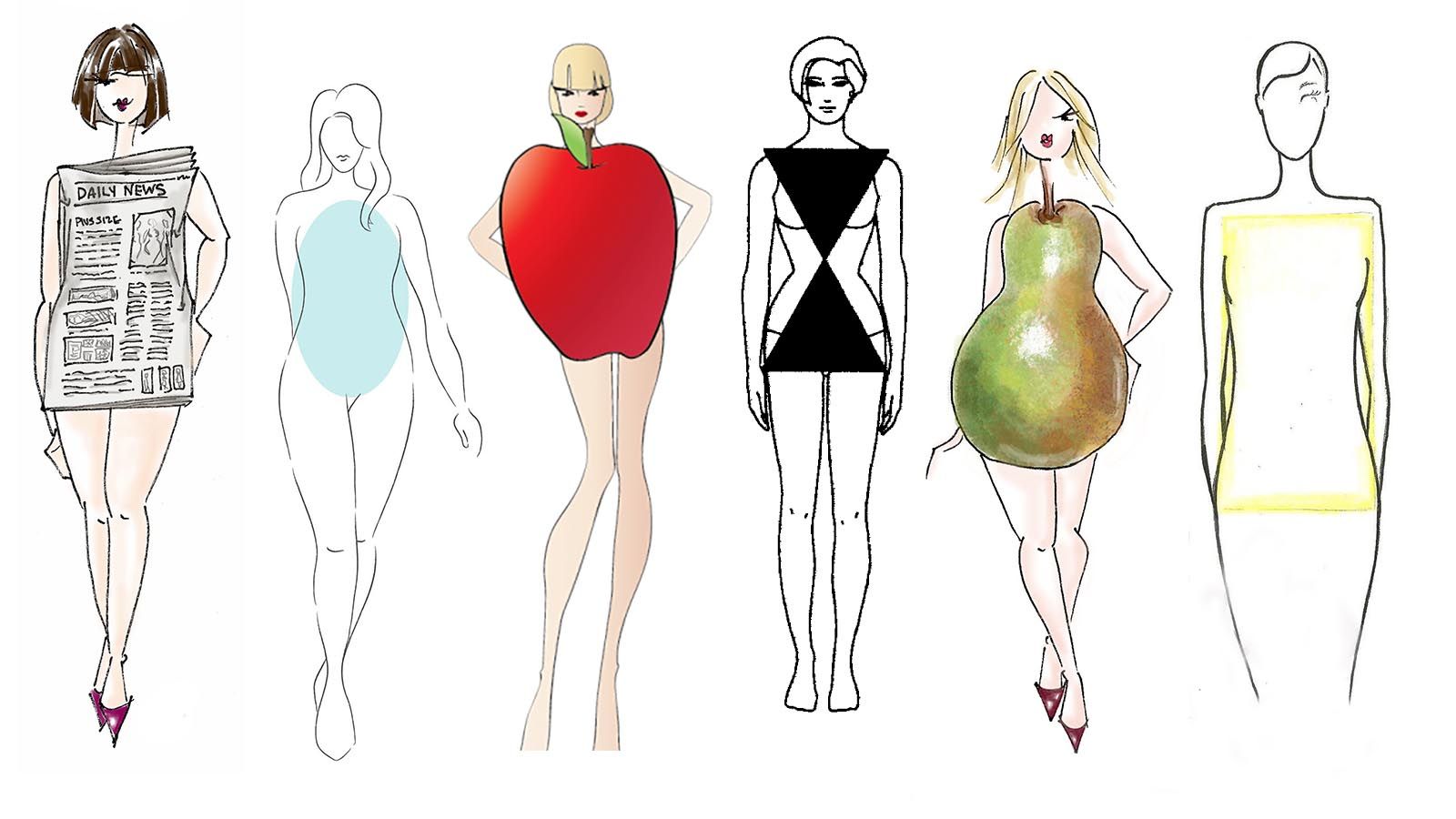 know your body shape